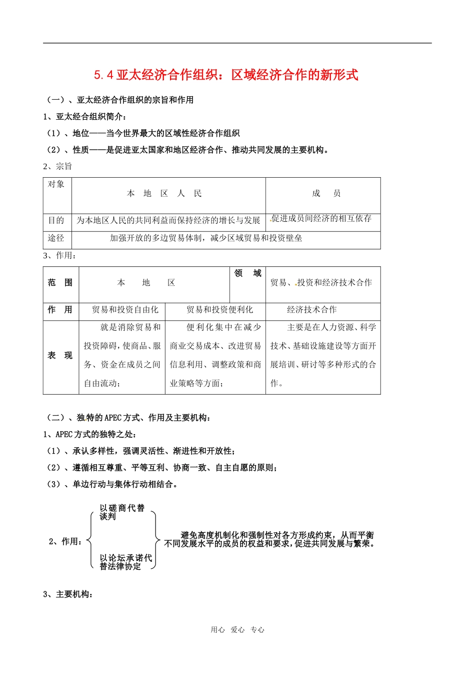 高中政治：54《亚太经济合作组织》教材解析新人教版选修3_第1页