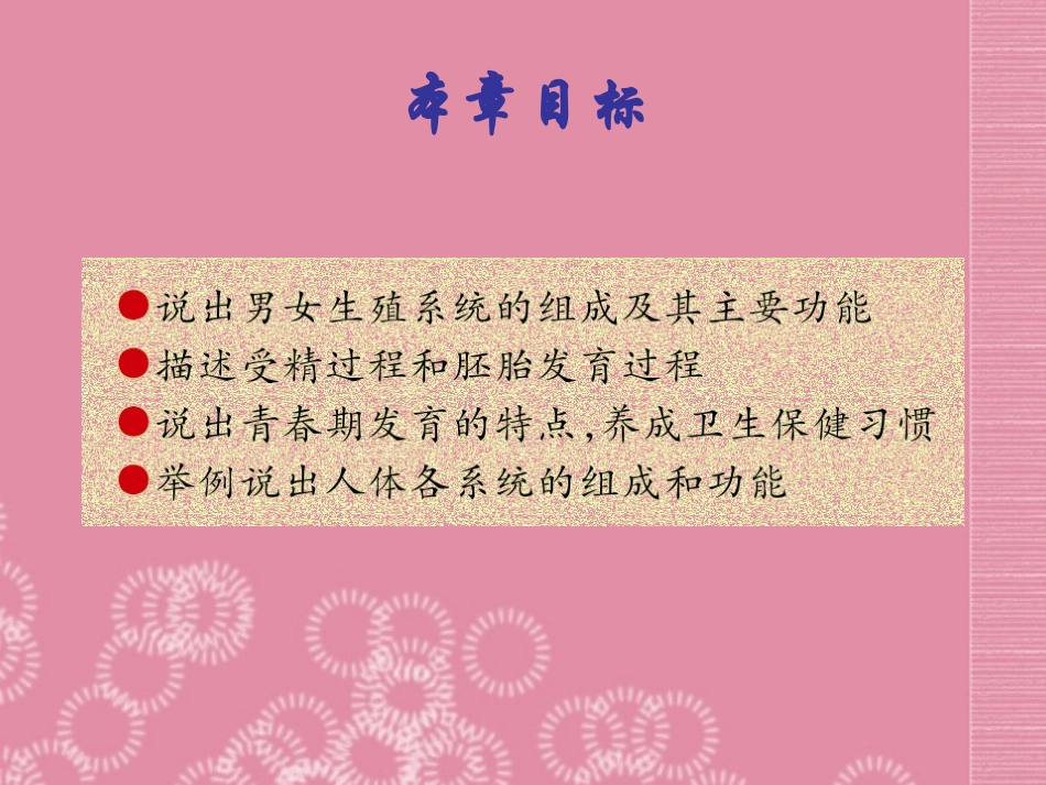 云南省祥云县禾甸中学七年级生物下册《8-1 精卵结合孕育新的生命》课件 苏教版_第2页