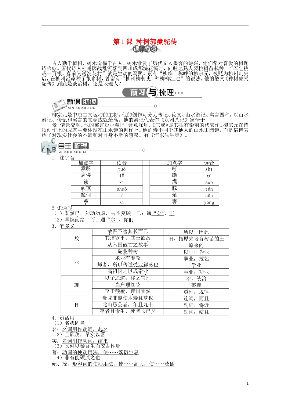 高中语文 第六单元 第1课种树郭橐驼传精品导学案（详解版）新人教版选修《中国古代诗歌散文欣赏》_第1页