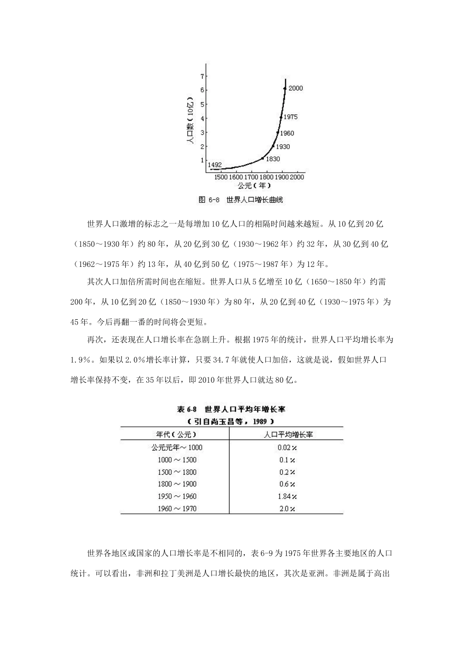 云南省祥云县禾甸中学七年级生物下册《13-1 关注生物圈―—环境在恶化》（22课时）教案 苏教版_第3页