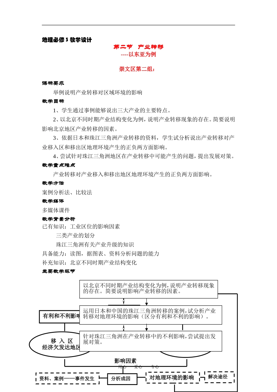 教学设计----第二节产业转移_第1页
