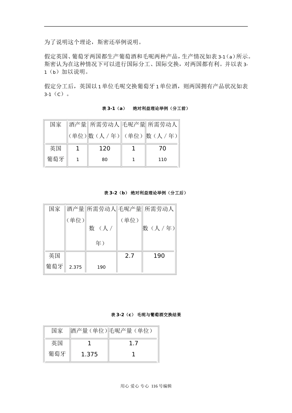 人教版选修2高中政治经济学常识专题――国际贸易学说_第2页