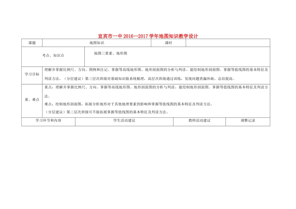四川省宜宾市一中高二地理第2周教学设计（地图知识）-人教版高二全册地理教案_第1页