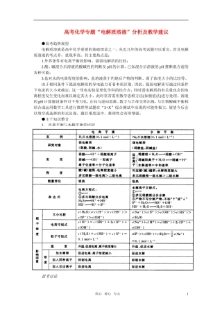 高考化学 “电解质溶液”分析及教学建议