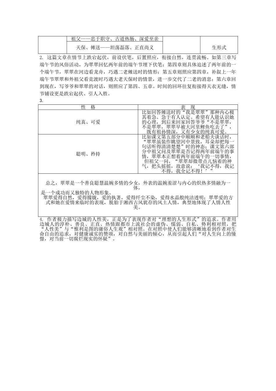 高中语文 第3课《边城》（预）新人教版必修5-新人教版高二必修5语文学案_第3页
