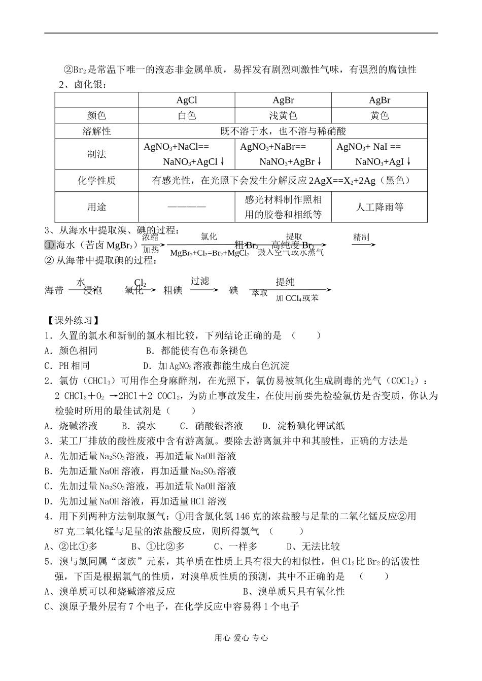 高一化学 氯、溴、碘及其化合物_第3页