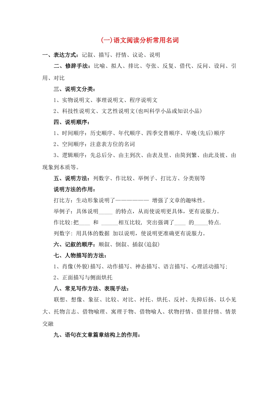 高考语文 语文答题模式精品教案_第1页