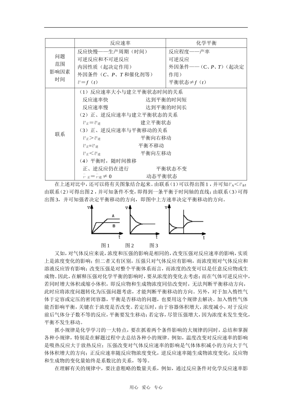 高三42化学反应速率、化学平衡_第2页