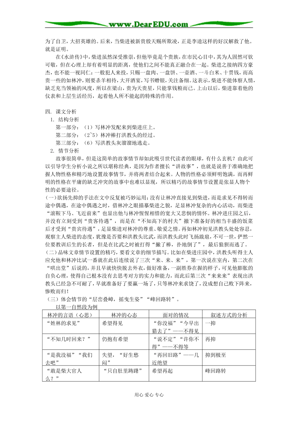 高一语文《林冲棒打洪教头》北京版知识精讲_第2页