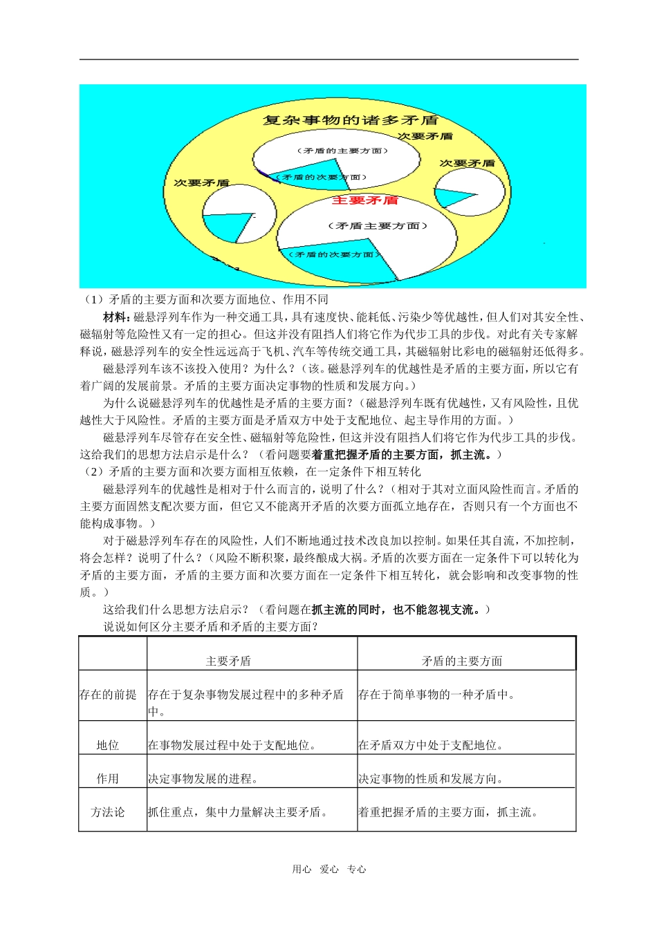 高中政治用对立统一的观点看问题教案新人教版必修4_第2页