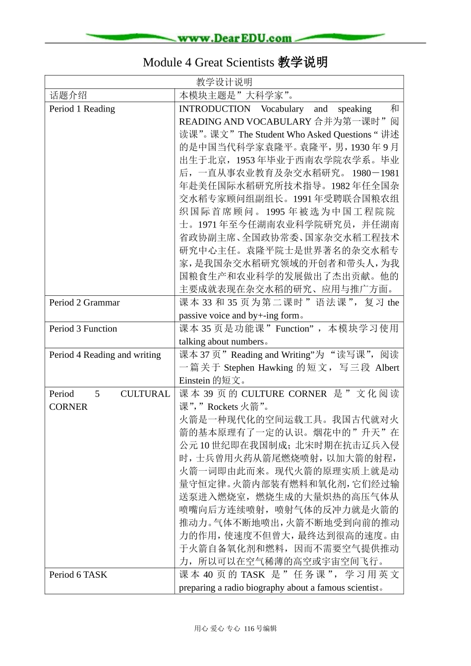 高中英语必修4Module 4 Great Scientists 教学说明_第1页