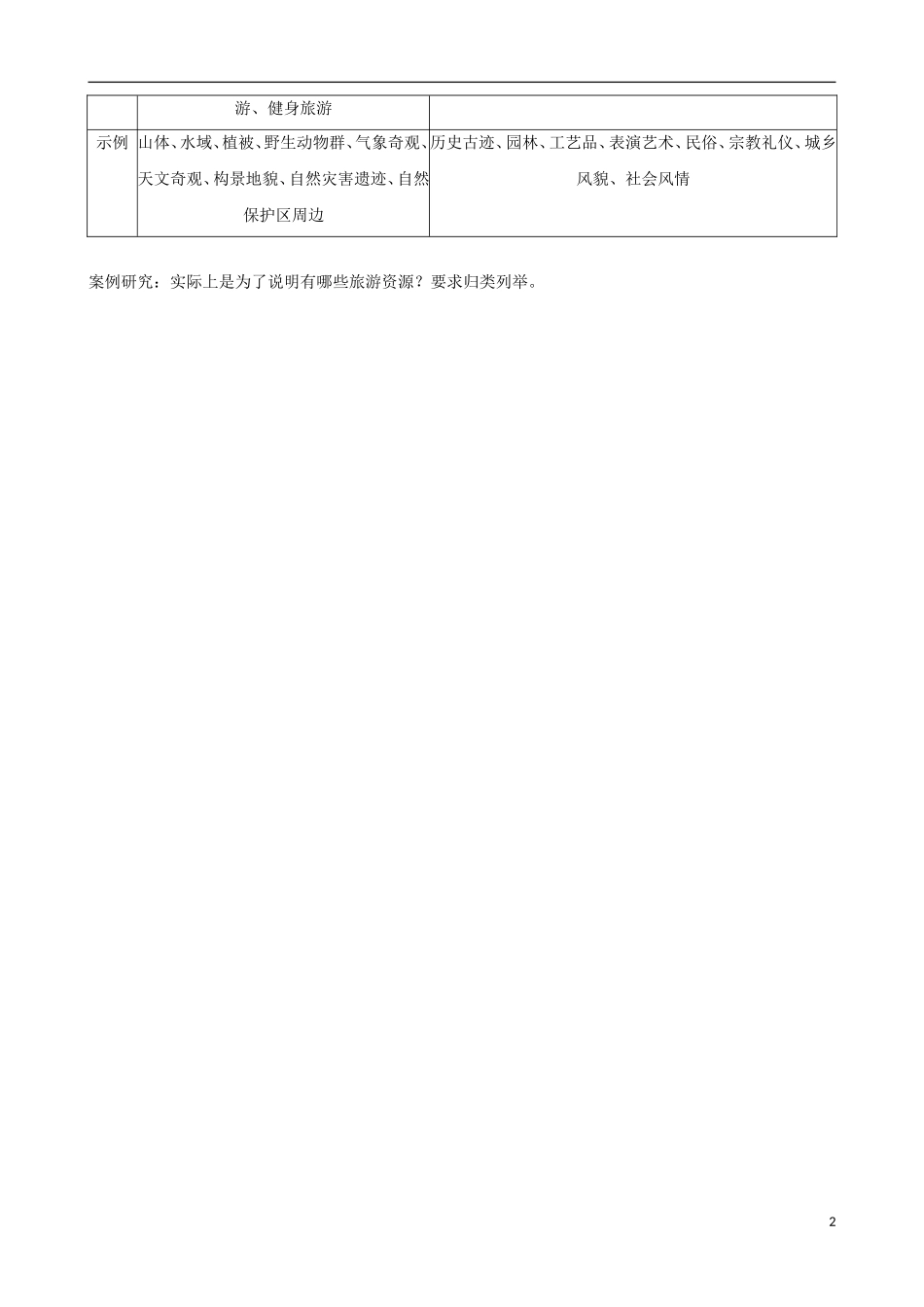新疆乌鲁木齐市第六十九中学高中地理《旅游资源的分类与特性》教案 新人教版选修3_第2页