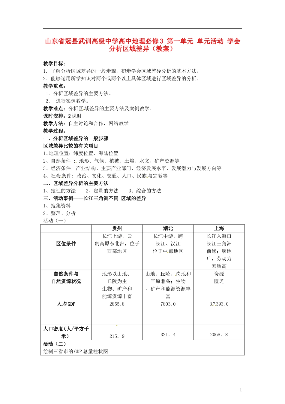 山东省冠县武训高级中学高中地理 第一单元 单元活动 学会分析区域差异教案 新人教版必修3_第1页
