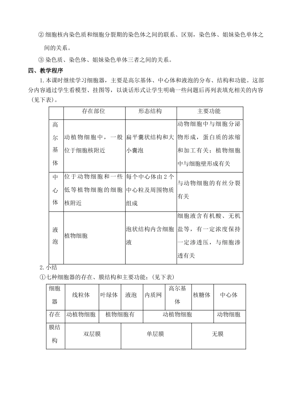人教版高中生物必修1细胞膜的结构和功能3_第2页