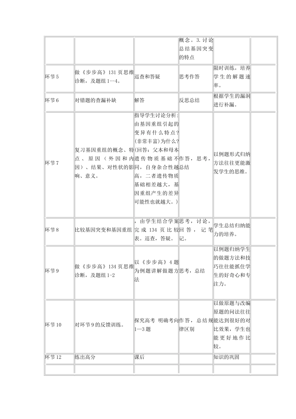 四川省宜宾市一中高三生物一轮复习 基因突变和基因重组教学设计-人教版高三全册生物教案_第2页