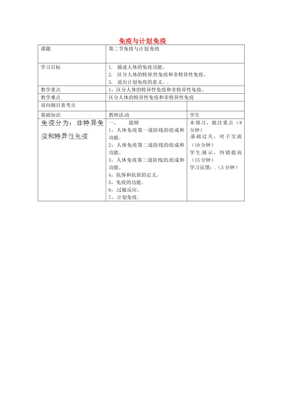 四川省北川羌族自治县擂鼓八一中学八年级生物下册 第二节 免疫与计划免疫教案 新人教版_第1页