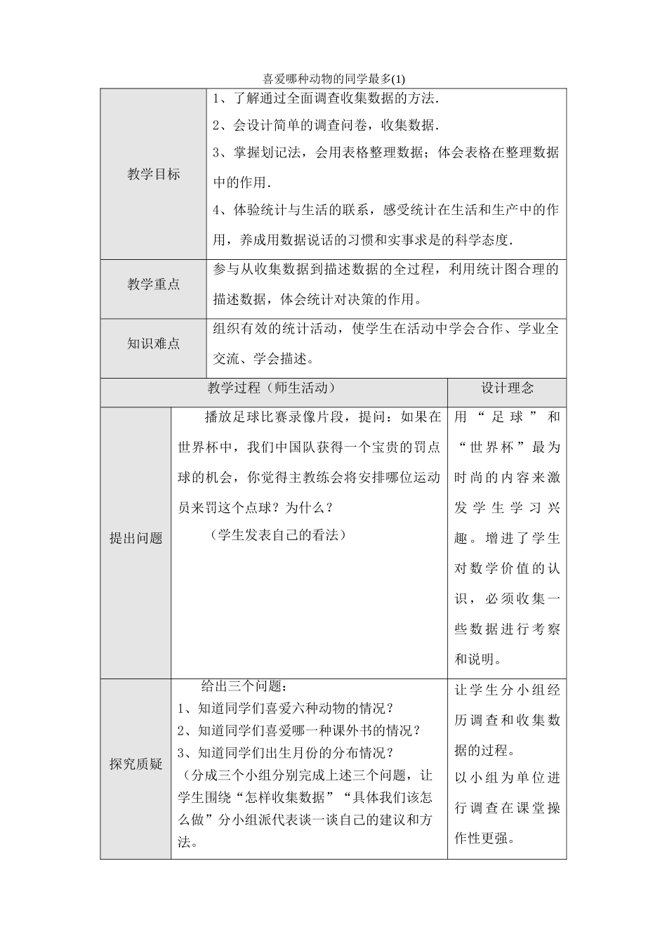 新人教版七年级数学上册喜爱哪种动物的同学最多(1)_第1页