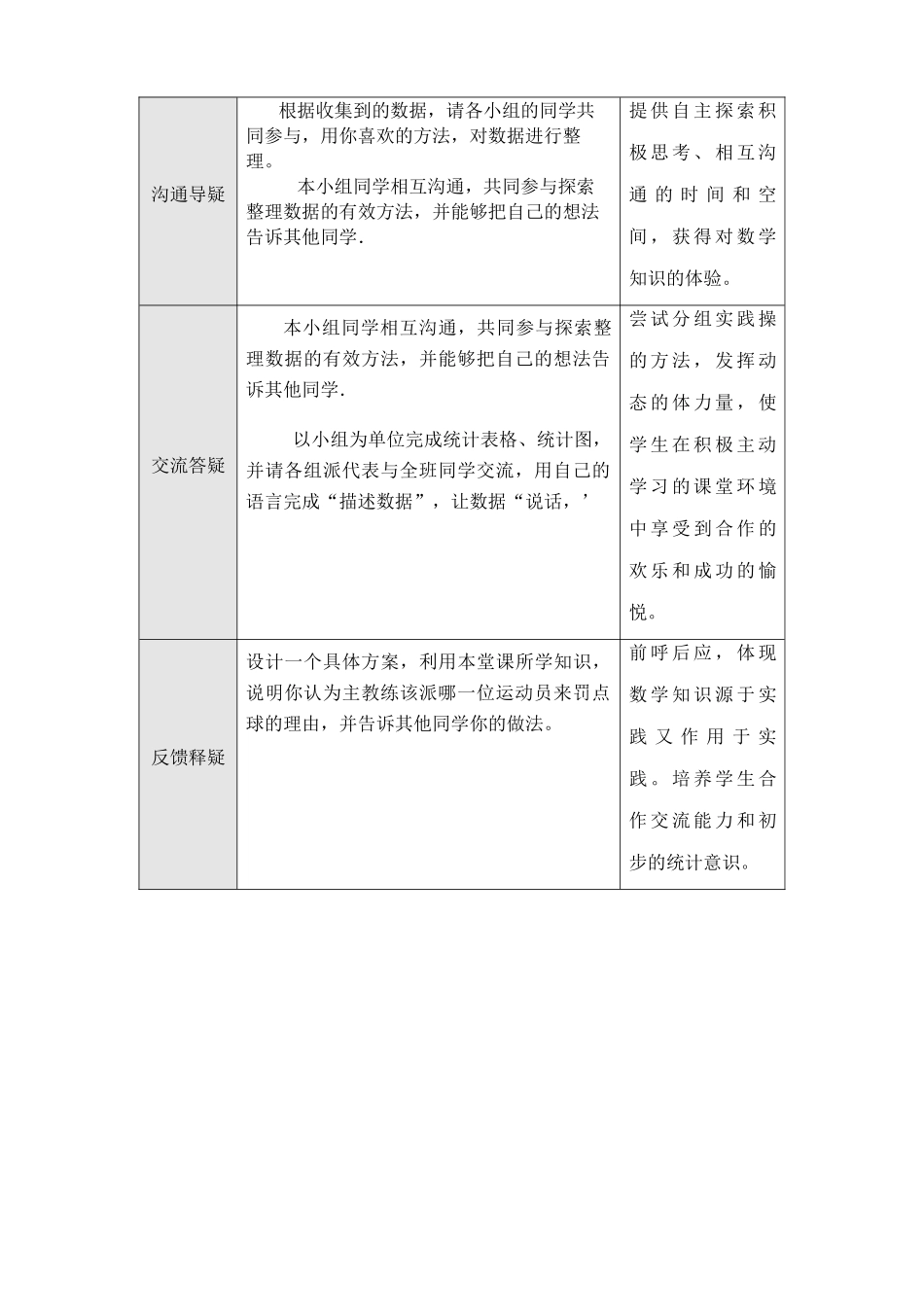 新人教版七年级数学上册喜爱哪种动物的同学最多(1)_第2页