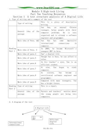 外研版英语必修10 Module5 High-tech Living-A text structure analysis