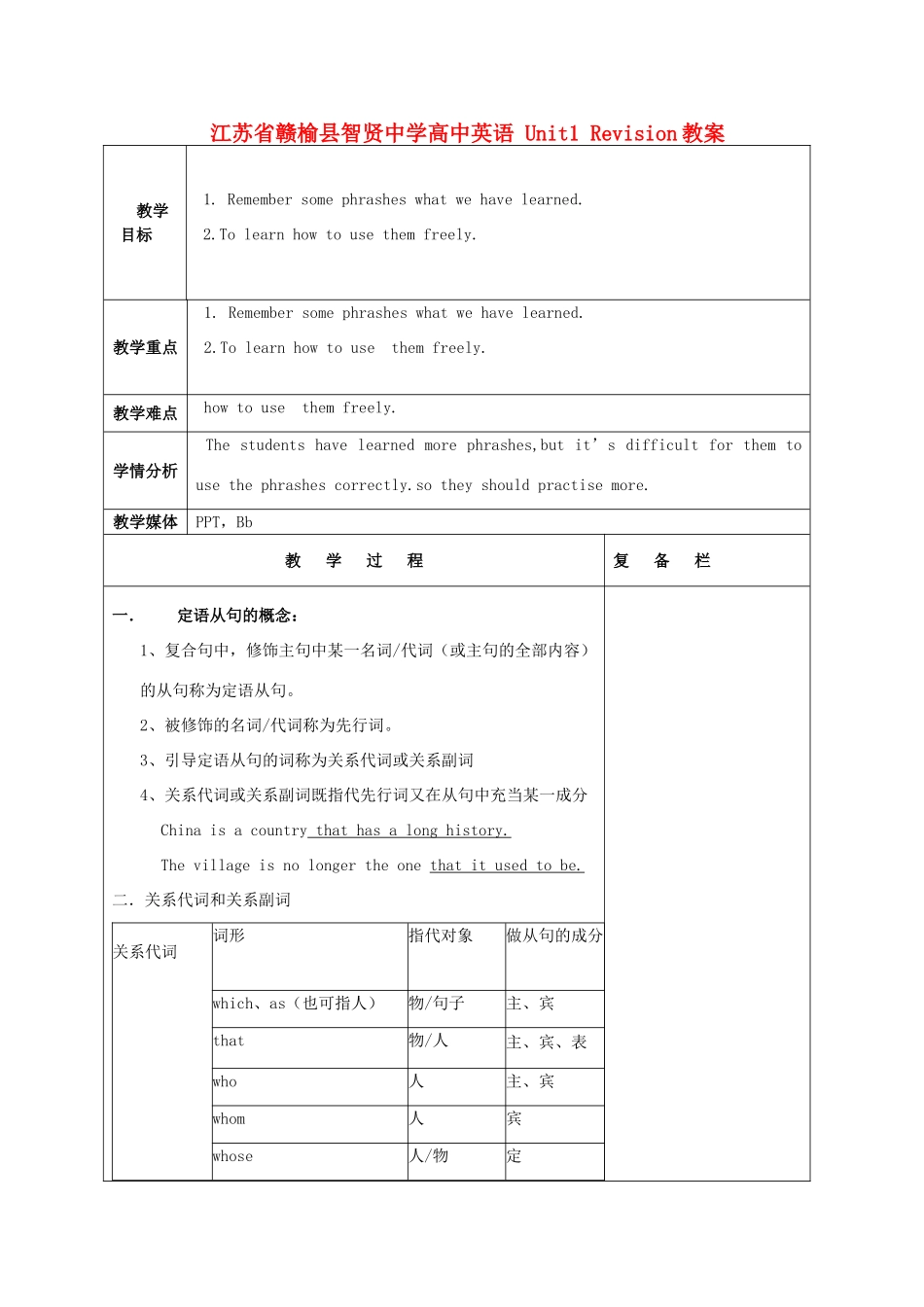 江苏省赣榆县智贤中学高中英语 Unit1 Revision教案_第1页