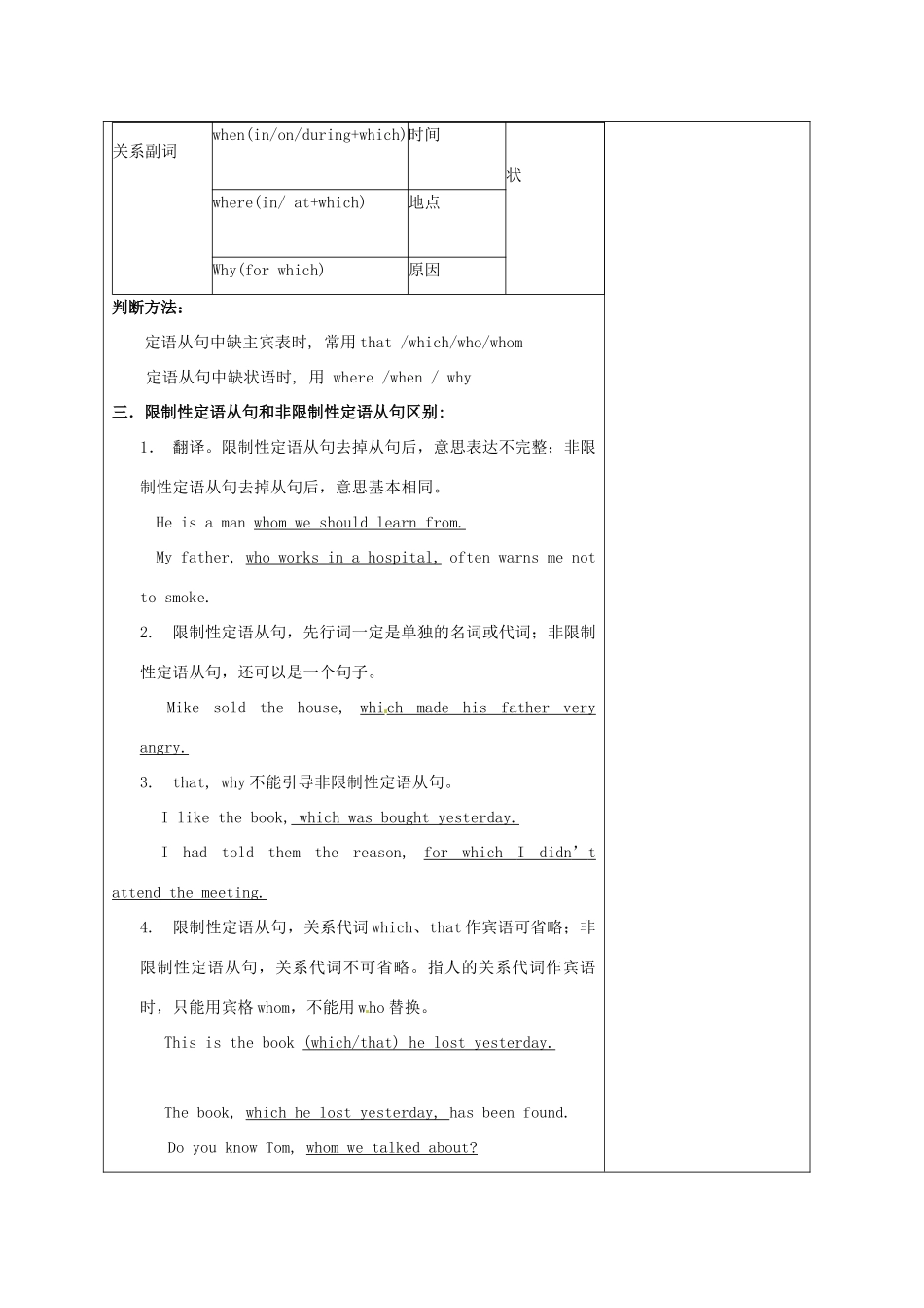 江苏省赣榆县智贤中学高中英语 Unit1 Revision教案_第2页