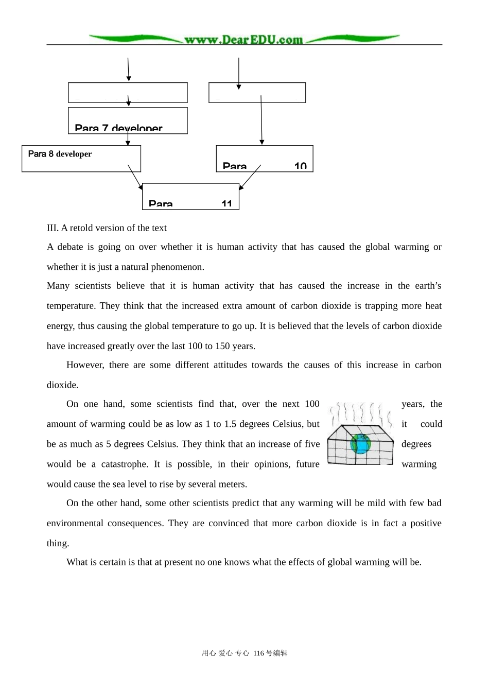 高中英语Unit 4 Global warming--A text structure analysis of THE EATH IS BECOMING WARMER—BUT DOES IT MATTER_第2页