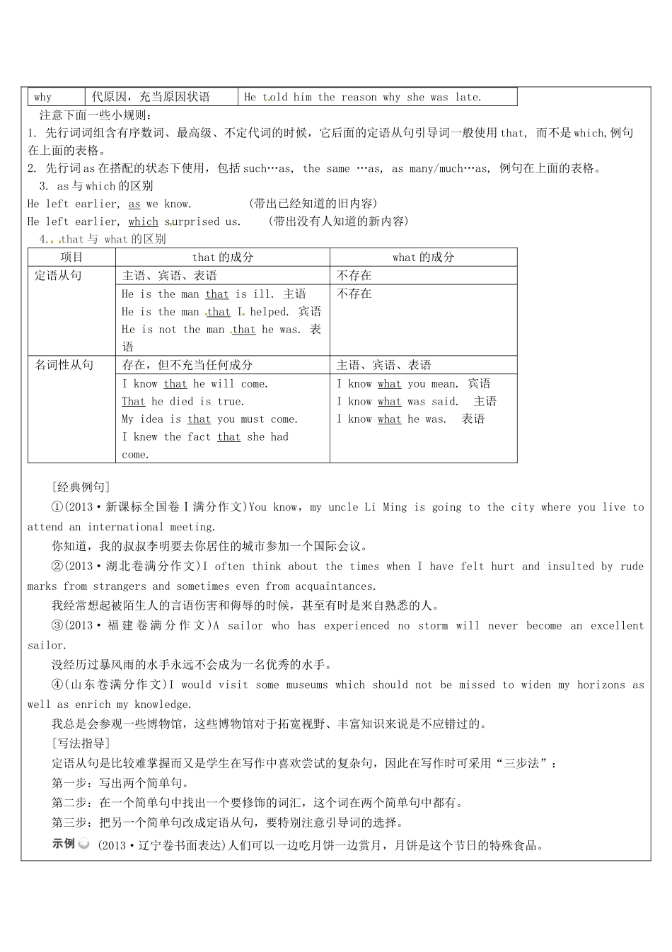 高中英语写作 第12课时 如何写定语从句教案-人教版高中全册英语教案_第2页