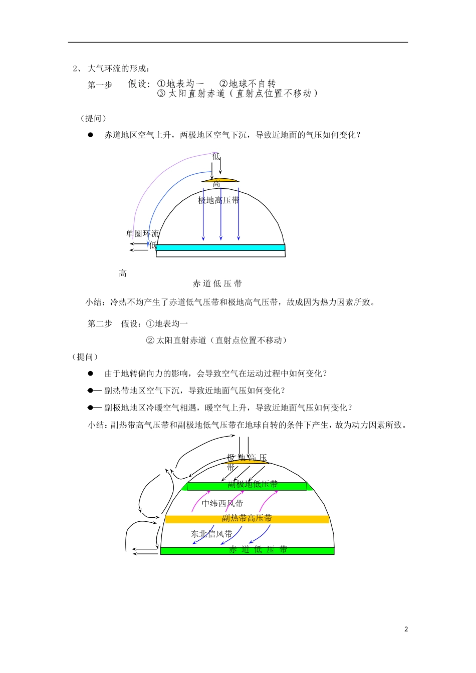 内蒙古赤峰二中高中地理 第二章第二节常见天气系统教案3 新人教版必修1_第2页