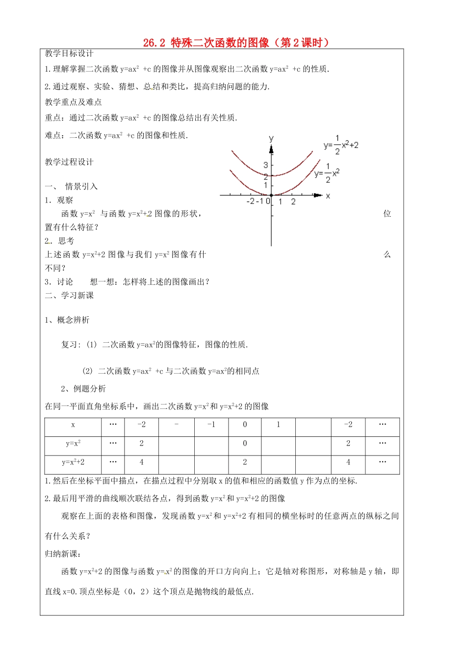 上海市罗泾中学九年级数学上册 26.2 特殊二次函数的图像（第2课时）教案 沪教版五四制_第1页