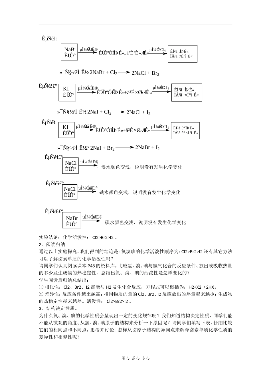 高一化学：2.3《从海水中提取溴和碘》教案（第2课时）沪科版_第3页