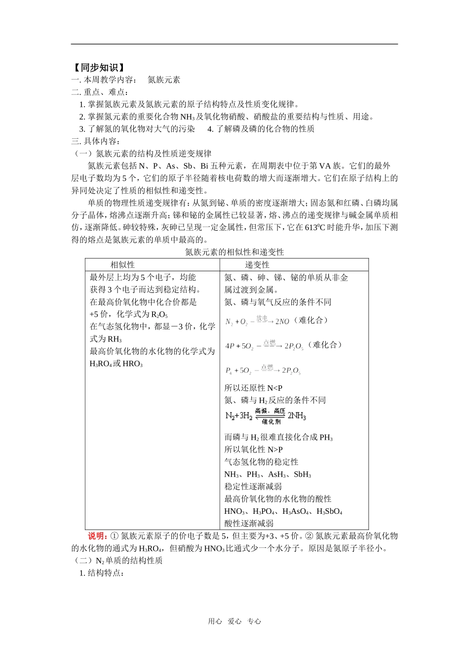 高三22 氮族元素_第1页