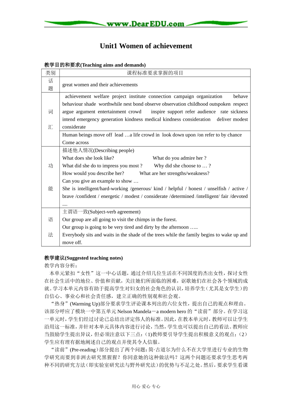 高中英语Women of achievement必修四_第1页