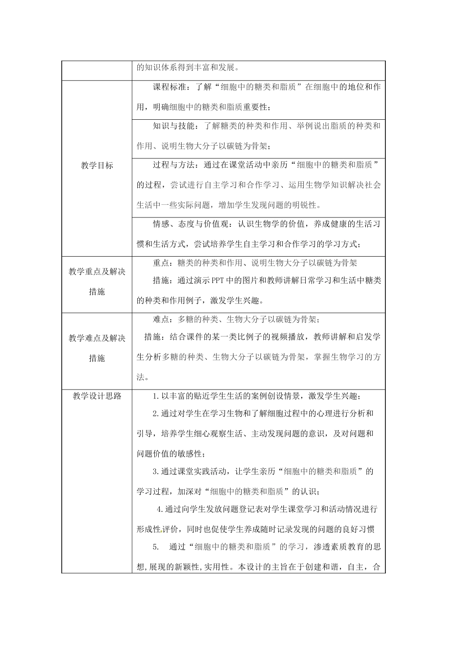 云南省德宏州梁河县一中高中生物《2.4 细胞中的糖类和脂质》教学设计 新人教版必修1_第2页