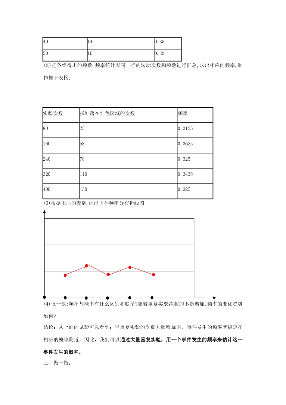 新疆石河子市第八中学九年级数学上册《25.3利用频率估计概率》教案_第2页