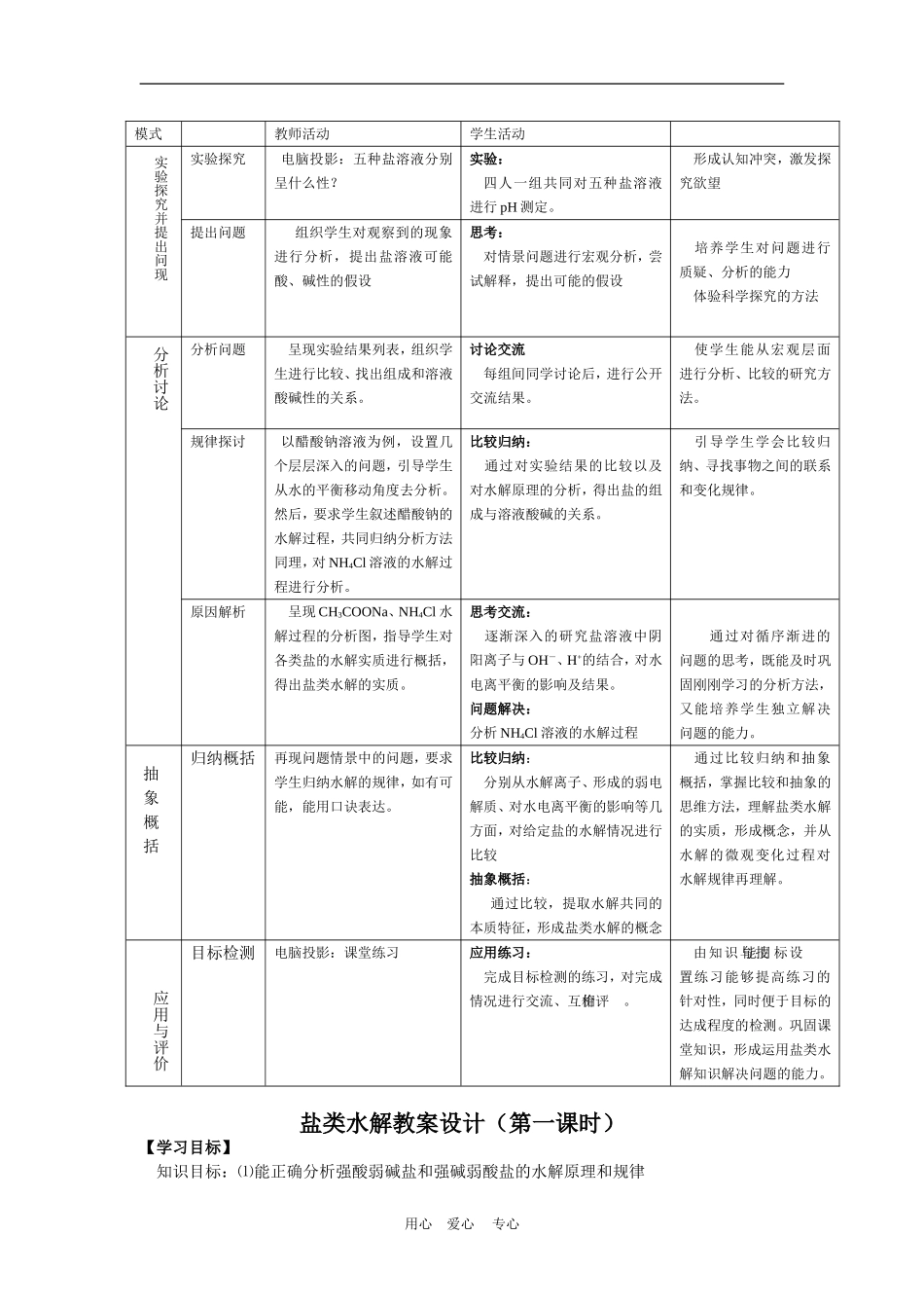高三化学：3.3《盐类的水解》教案（苏教版选修4）_第2页