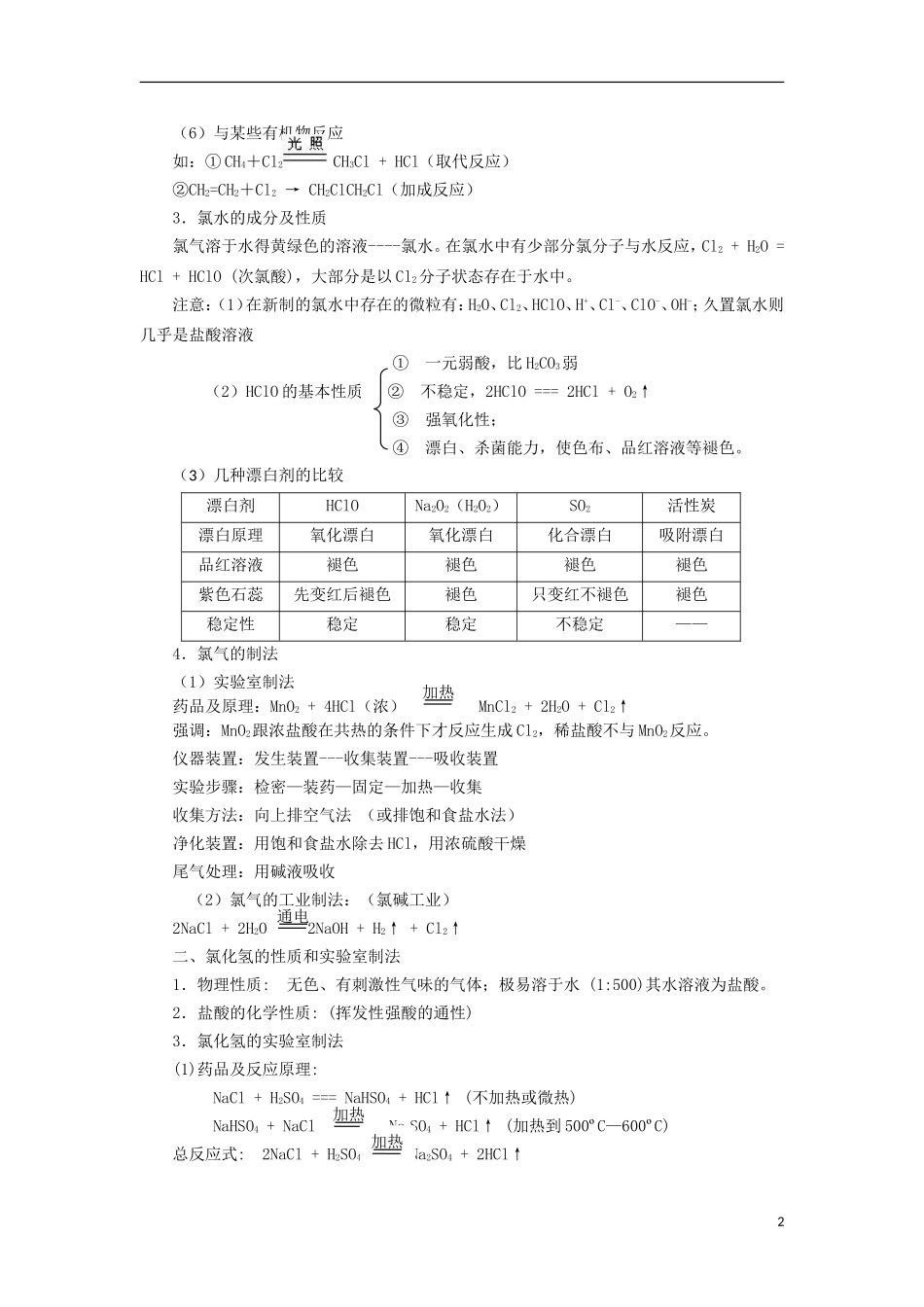 高三化学一轮复习 元素化合物知识 卤素及其化合物教案-人教版高三全册化学教案_第2页