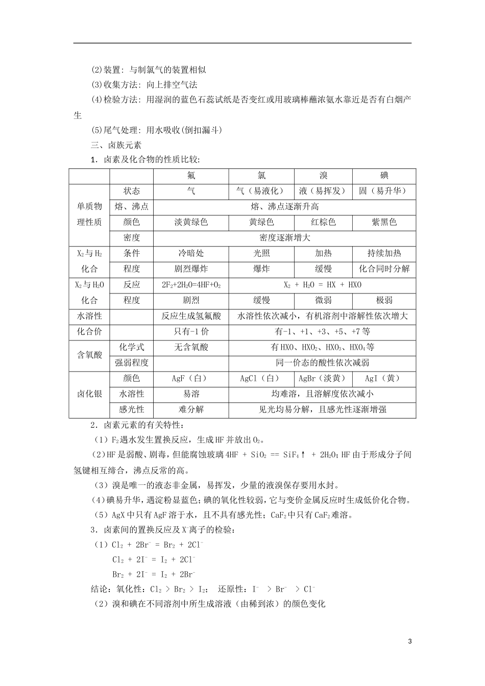 高三化学一轮复习 元素化合物知识 卤素及其化合物教案-人教版高三全册化学教案_第3页