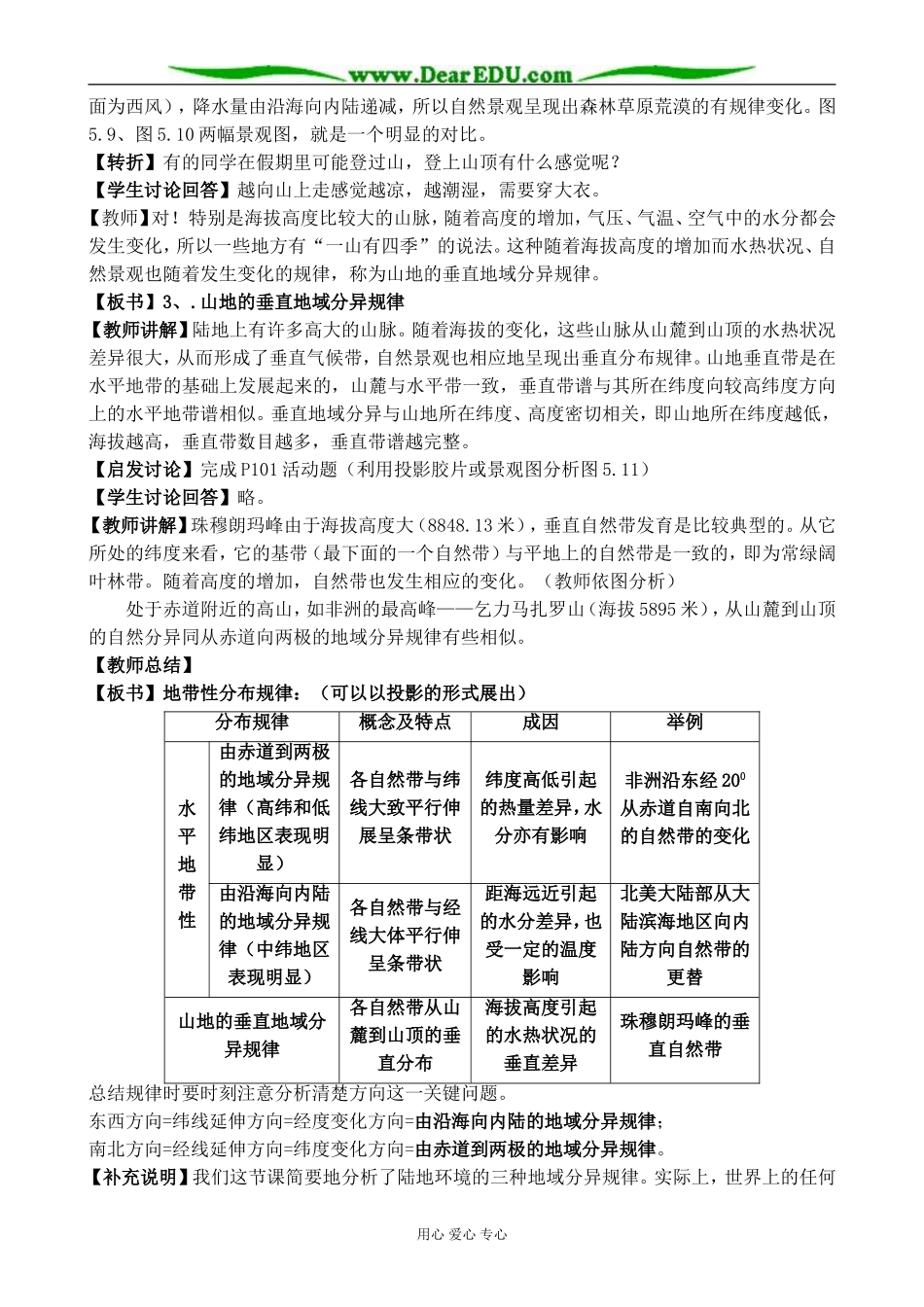 新人教版高中地理必修1自然地理环境的差异性 第2课时_第2页