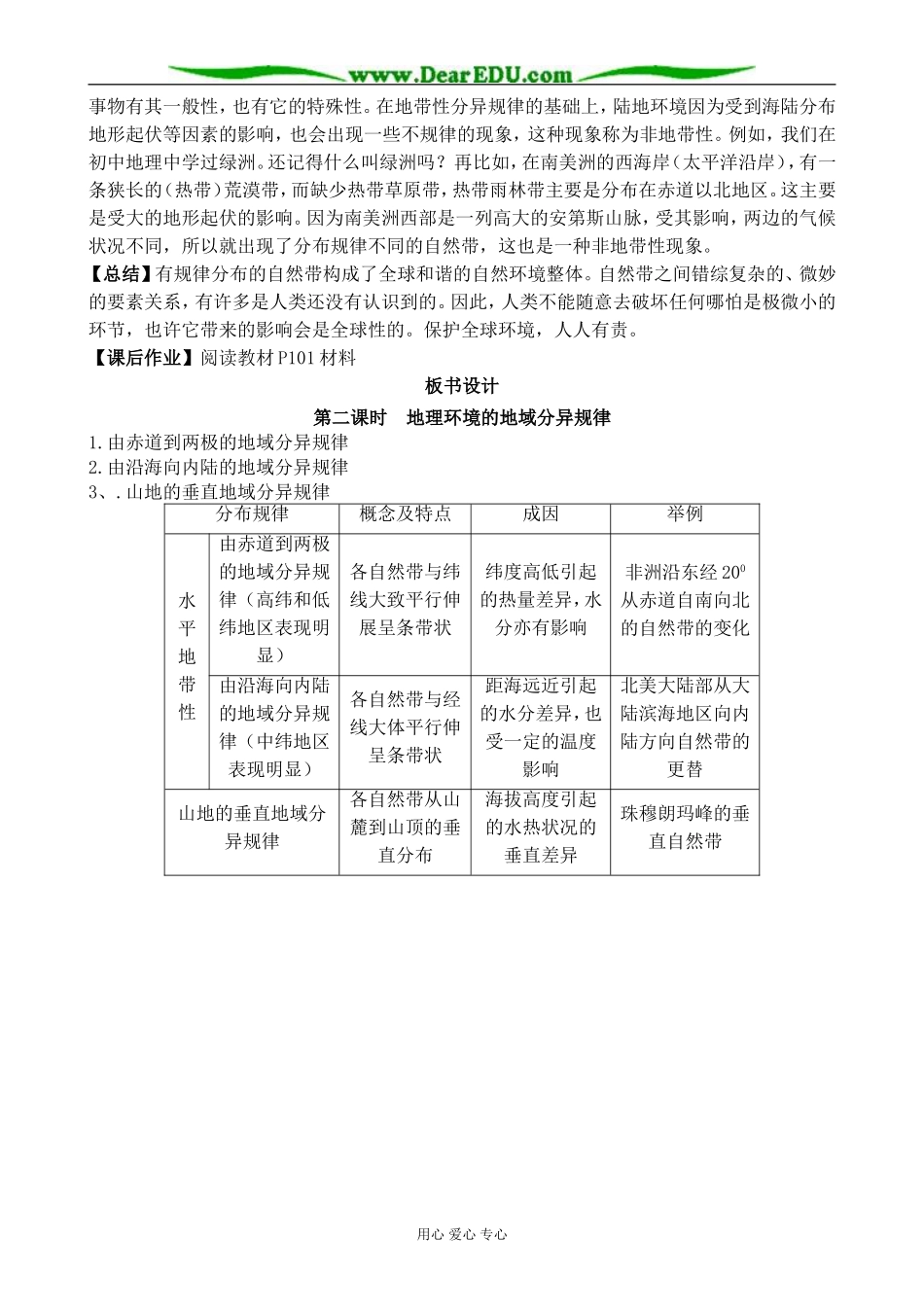 新人教版高中地理必修1自然地理环境的差异性 第2课时_第3页