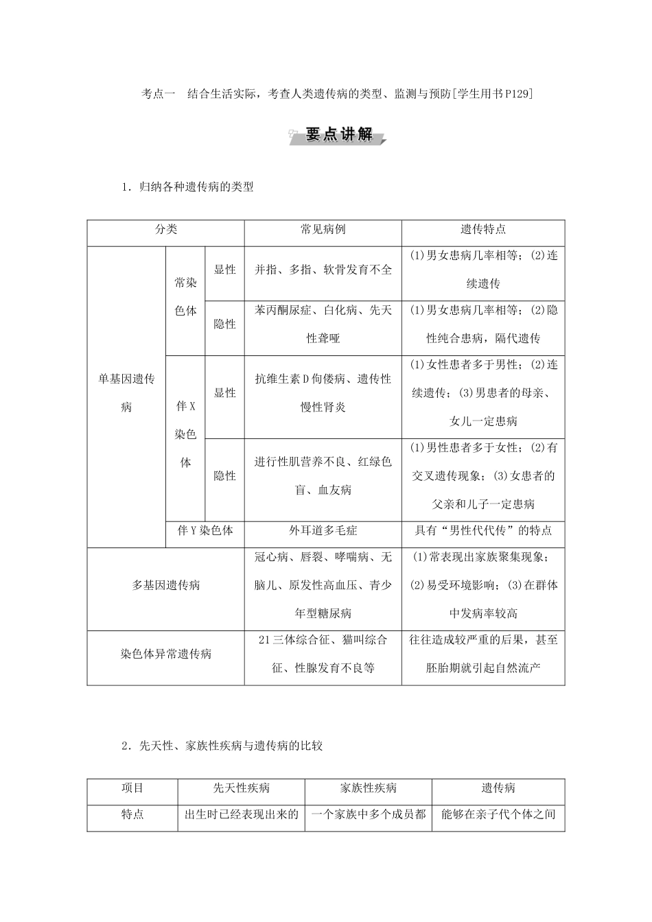 优化方案高考生物大一轮复习 第五单元 遗传的基本规律与伴性遗传 第18讲 人类遗传病讲义-人教版高三全册生物教案_第3页