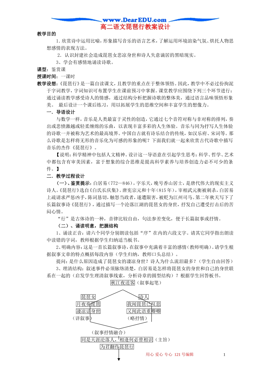 高二语文琵琶行教案设计 苏教版_第1页