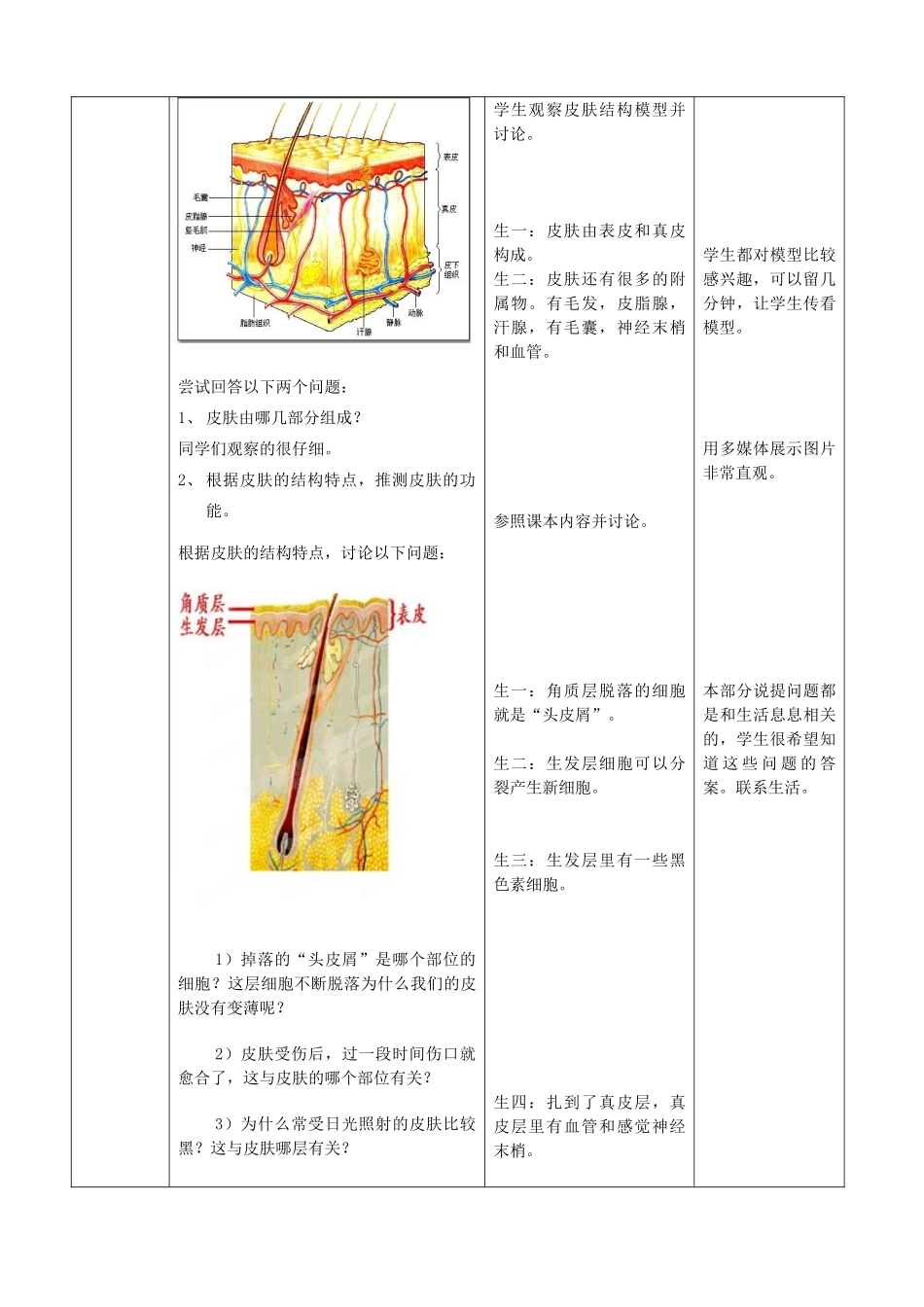 山东省枣庄四中七年级生物下册《汗液的形成和排出》教案 新人教版_第2页