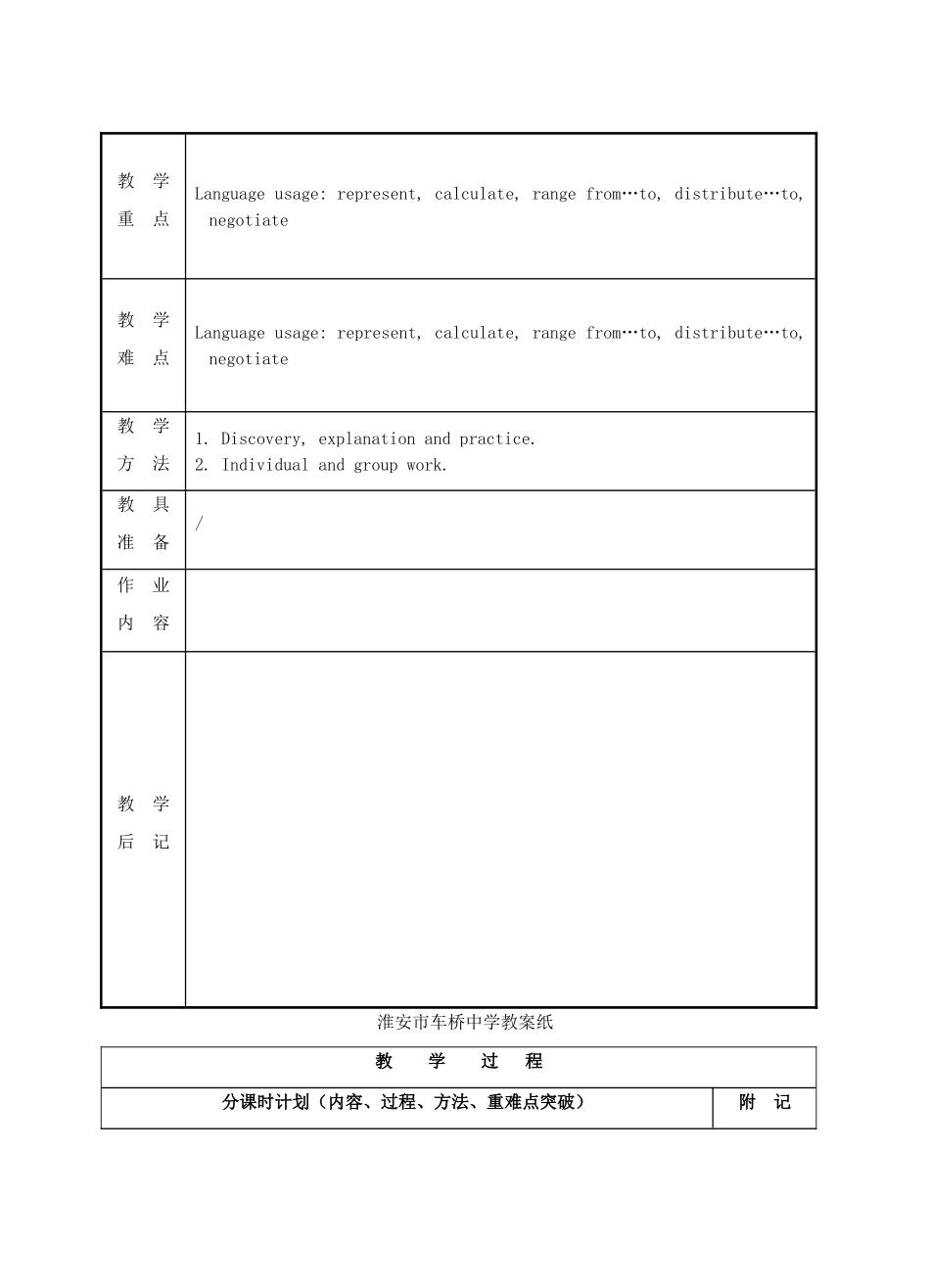 江苏省西亭高级中学高中英语《Module8 Unit3 The world of colours and light Reading2》教案_第2页