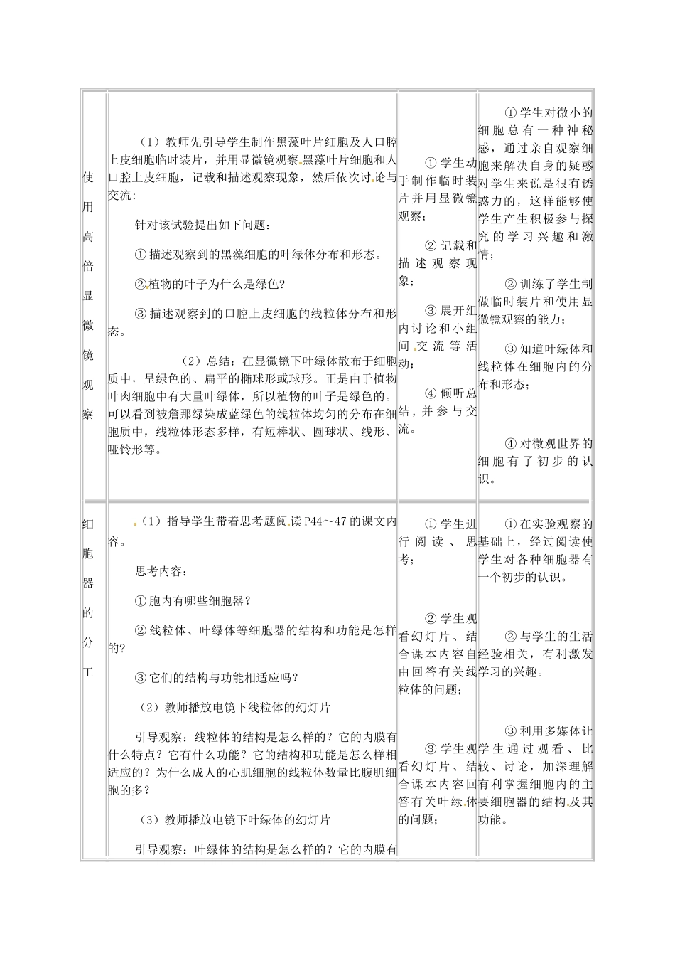 云南省西盟佤族自治县第一中学高考生物总复习《3.2 细胞器 系统内的分工合作》教案（4）新人教版必修1_第3页
