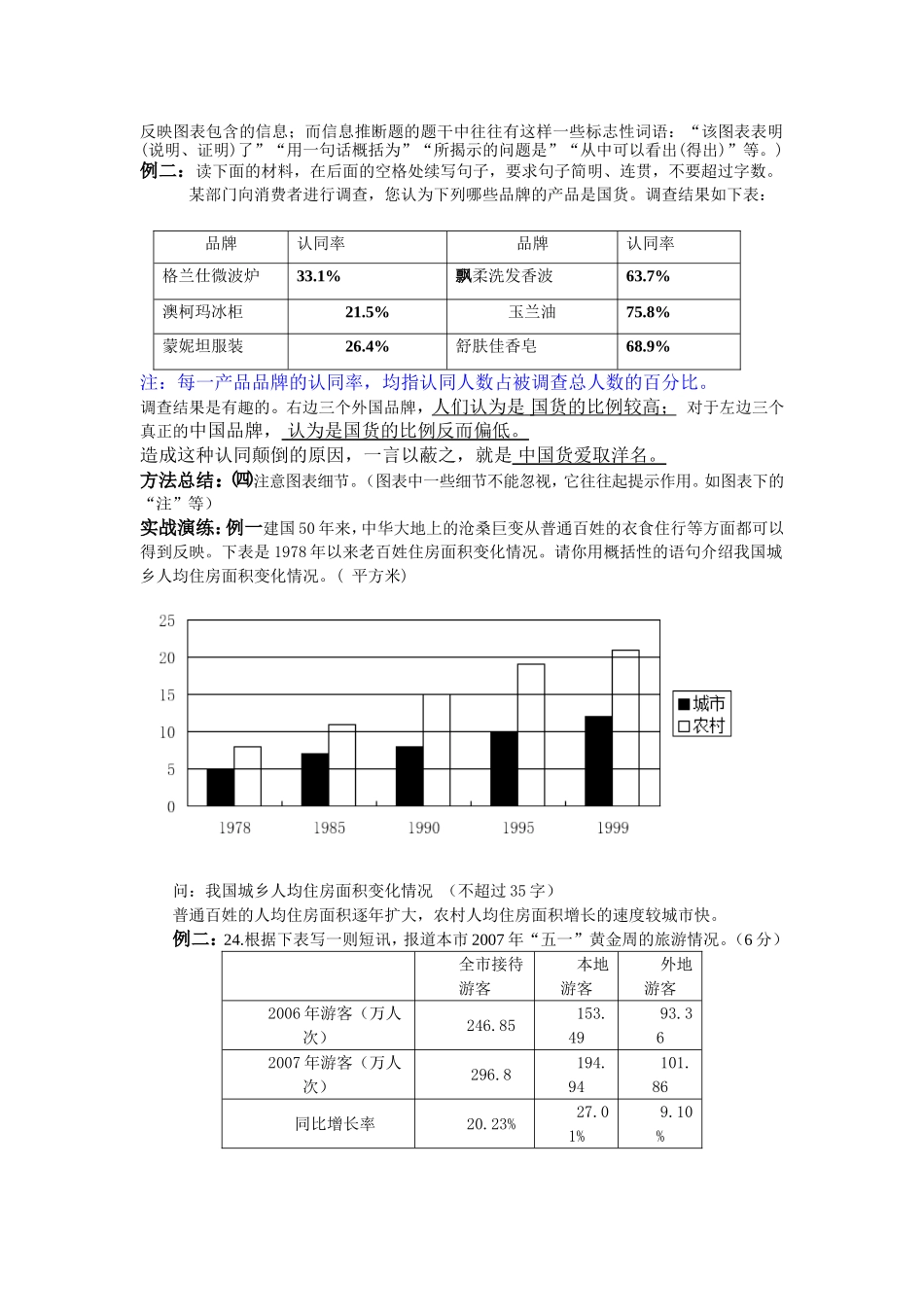 高考语文“图文转换”专题复习教案（2）_第2页