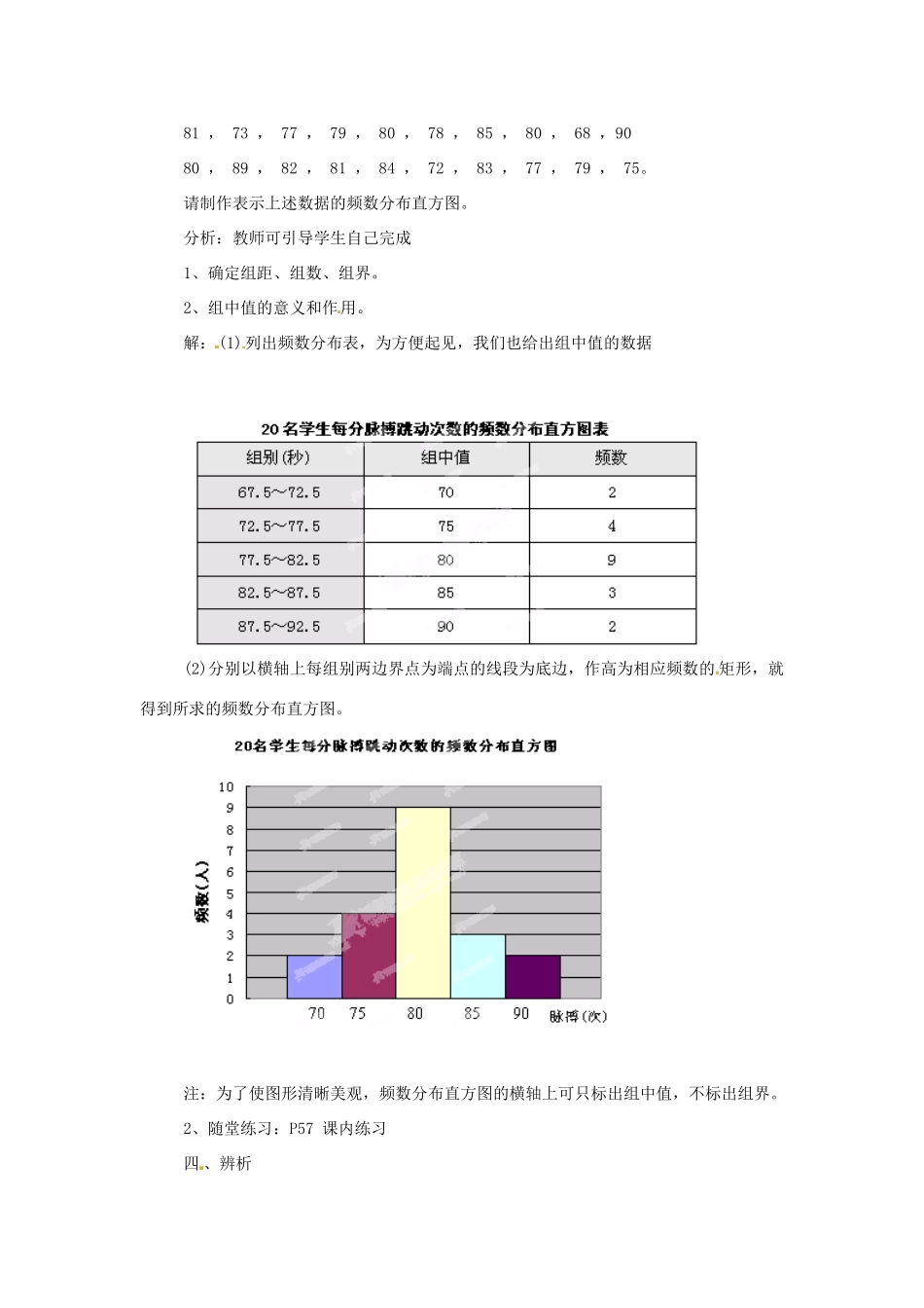 浙江省杭州市三墩中学八年级数学下册 第三章《3.2 频数分布直方图》教案 浙教版_第2页