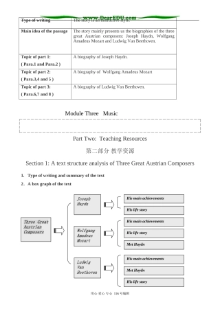 高中英语Module 3 Section 1 A text structure analysis of Three Great Austrian Composers
