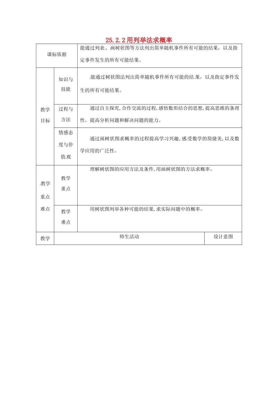 陕西省安康市石泉县池河镇九年级数学上册 25.2 用列举法求概率 25.2.2 用列举法求概率（树状图）教案 （新版）新人教版-（新版）新人教版初中九年级上册数学教案_第1页