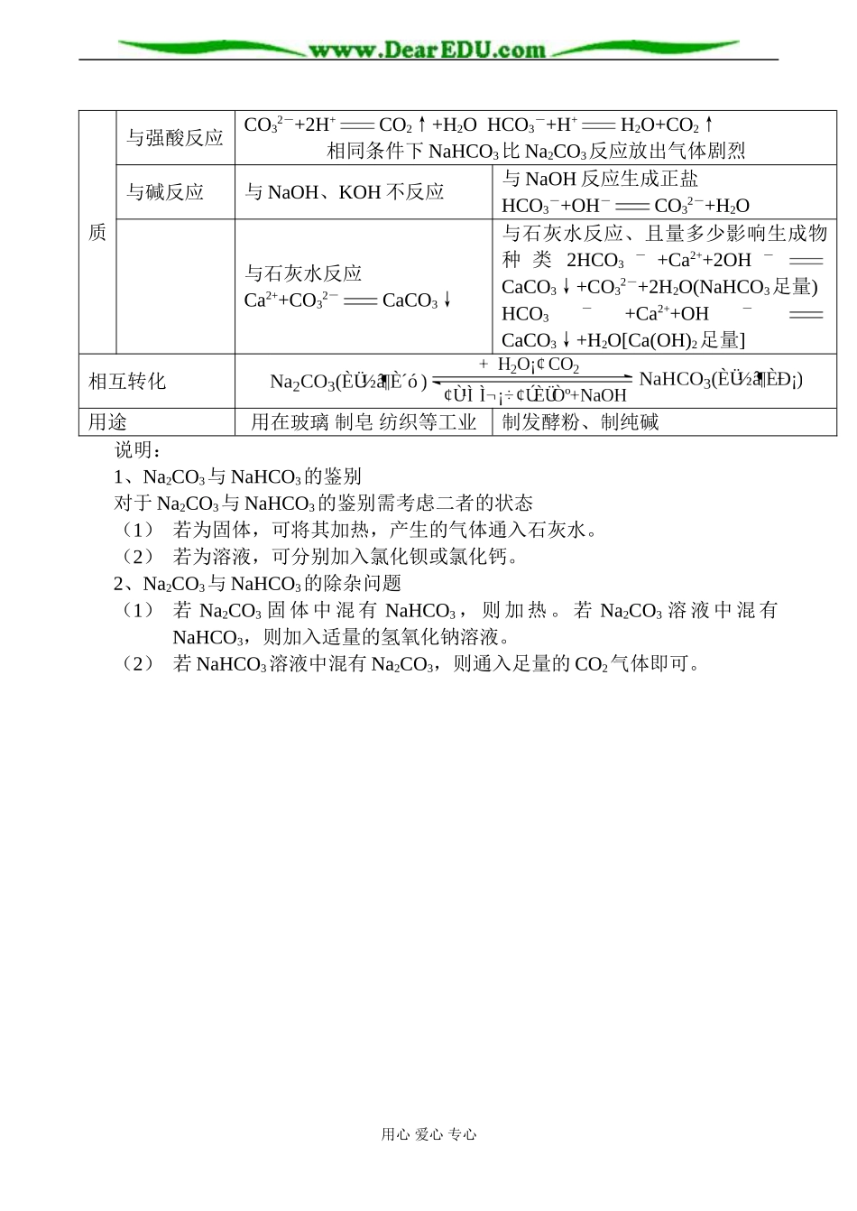 高一化学 第二节 几种重要的金属化合物（一）_第3页