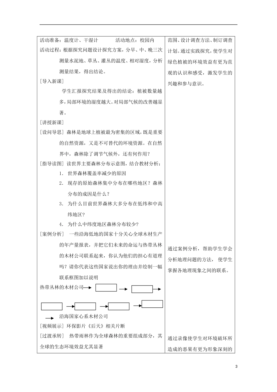 内蒙古赤峰二中高中地理 第二章第二节森林的开发和保护以亚马孙热带雨林为例教案1 新人教版必修3_第3页